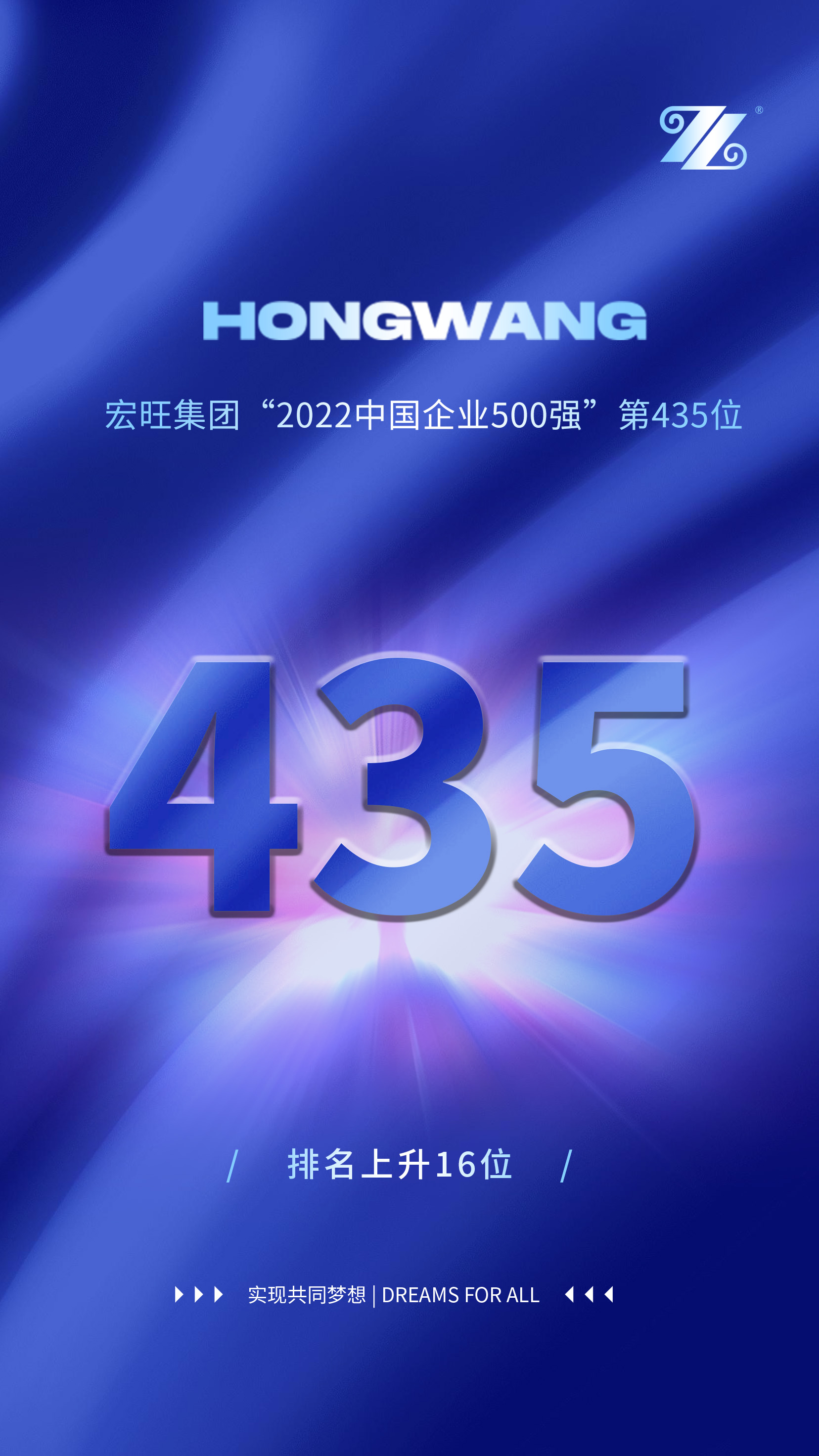 热烈祝贺宏旺集团位列“2022中国企业500强”第435位